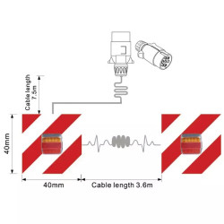 KIT SIGNALISATION LED AVEC PLAQUE REFLECHISSANTE 7.5M