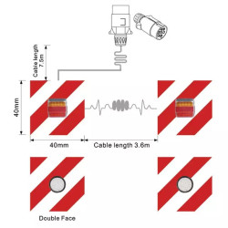 KIT SIGNALISATION LED DOUBLE FACE AVEC PLAQUES REFLECHISSANTES 400X400 7.5M