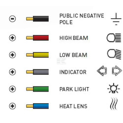 PHARE DE ROUTE LED 38W 12/24V GAUCHE DROITE