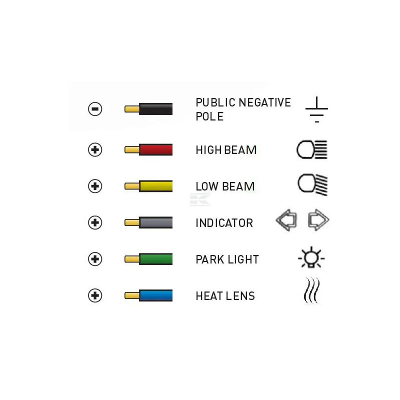 PHARE DE ROUTE LED 38W 12/24V GAUCHE DROITE