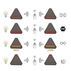 KIT SIGNALISATION LED MAGNETIQUE SANS FIL FEUX TRIANGULAIRES 7 FONCTIONS