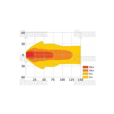 PHARE DE TRAVAIL RECTANGULAIRE 30 LED 3908 LUMENS ADAPTABLE MF FENDT CASE IH STEYR NH SAME LAVERDA JCB