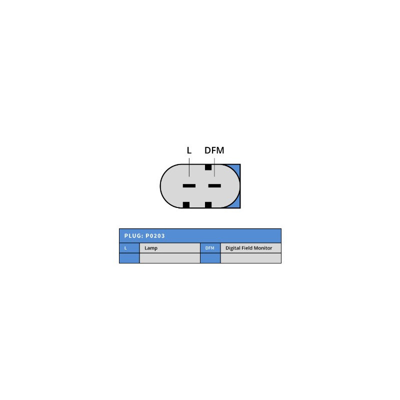 ALTERNATEUR 12V 150A EQUIVALENT PEUGEOT CITROEN FORD FIAT