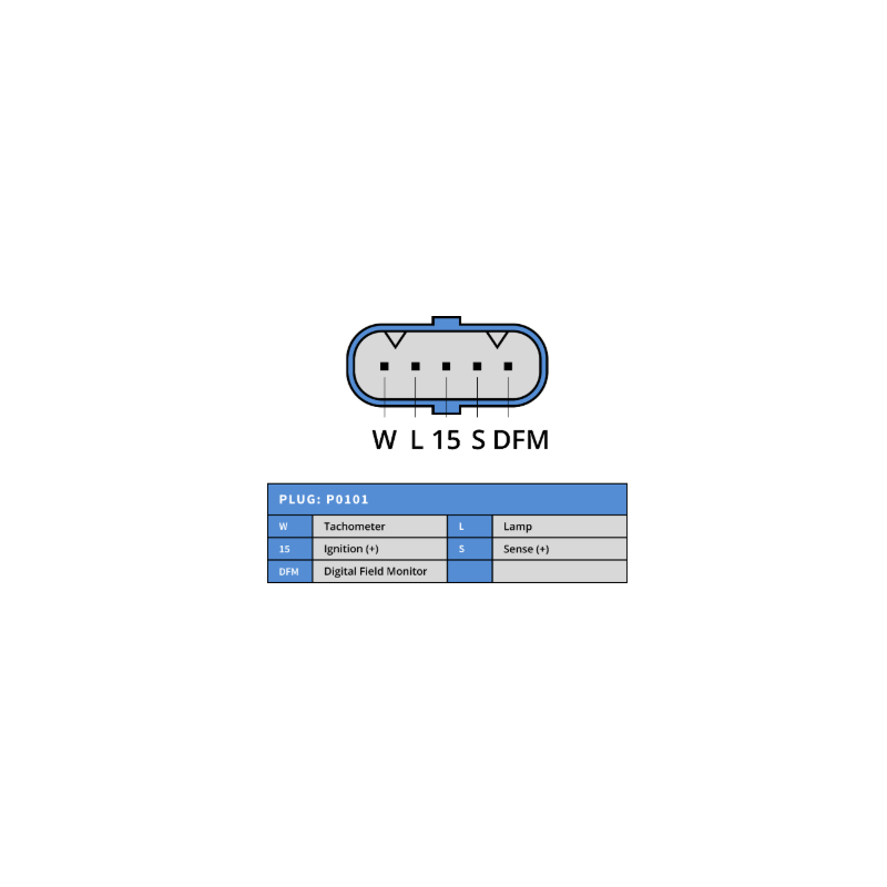 Alternateur 24V 150A Volvo FH4 Renault T | 21257552 7421304674