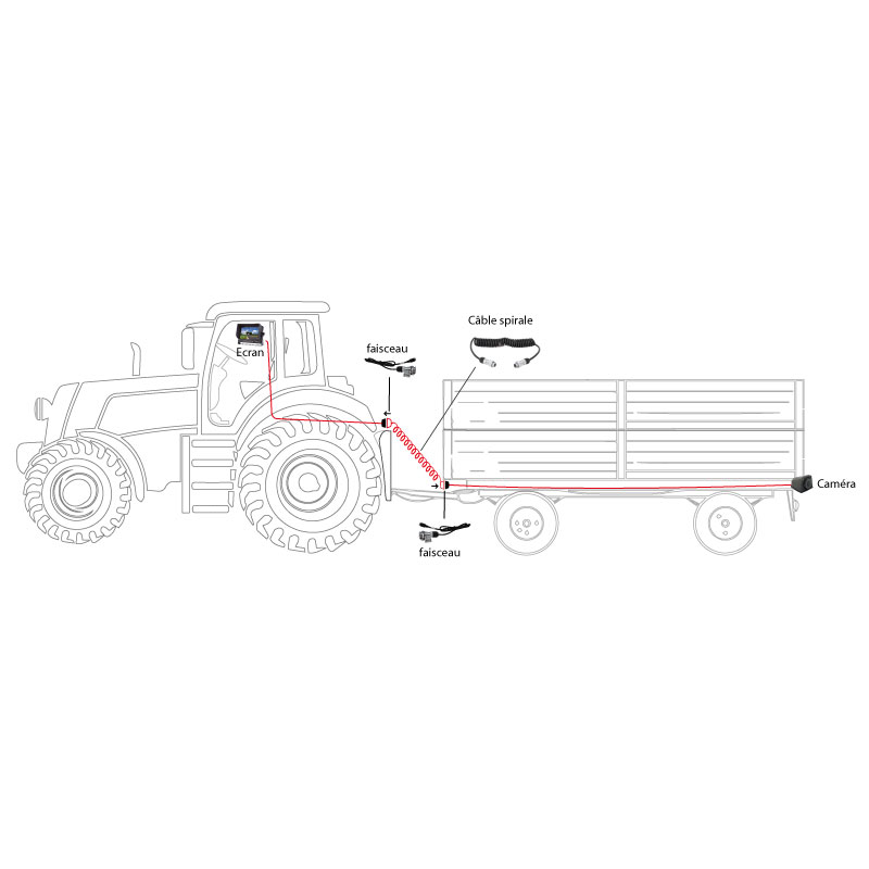 KIT CABLE DE COMMUNICATION REMORQUE SPIRALE